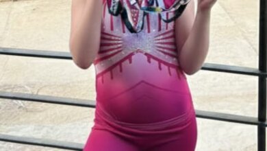 زينب أحمد صبحي