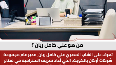 علي كامل ريان