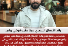 مينا منير شوقي رياض