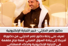 دكتور ناصر الحارثي - خبير التجارة الإلكترونية والذكاء الاصطناعي.