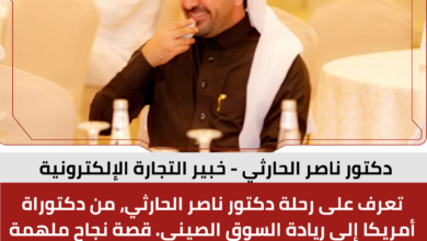 دكتور ناصر الحارثي - خبير التجارة الإلكترونية والذكاء الاصطناعي.