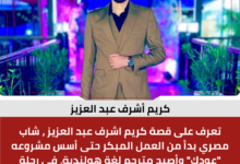 كريم أشرف عبد العزيز