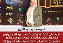 أميرة سعيد عبد العزيز