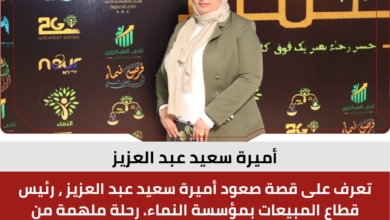 أميرة سعيد عبد العزيز