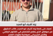 زياد أشرف أبو المجد