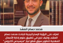 محمد حسام المشد