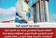 محمد عبد الحميد البنا