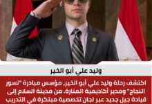 وليد علي أبو الخير