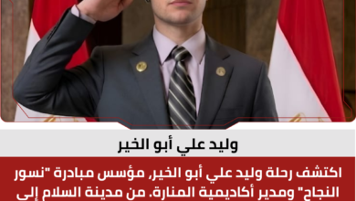 وليد علي أبو الخير