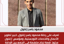 محمود ياسر زغلول