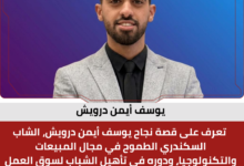 يوسف أيمن درويش