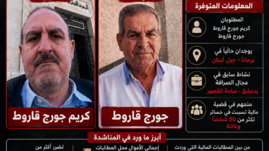 كريم جورج قاروط