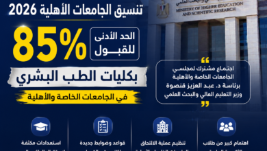 تنسيق الجامعات الأهلية 2026
