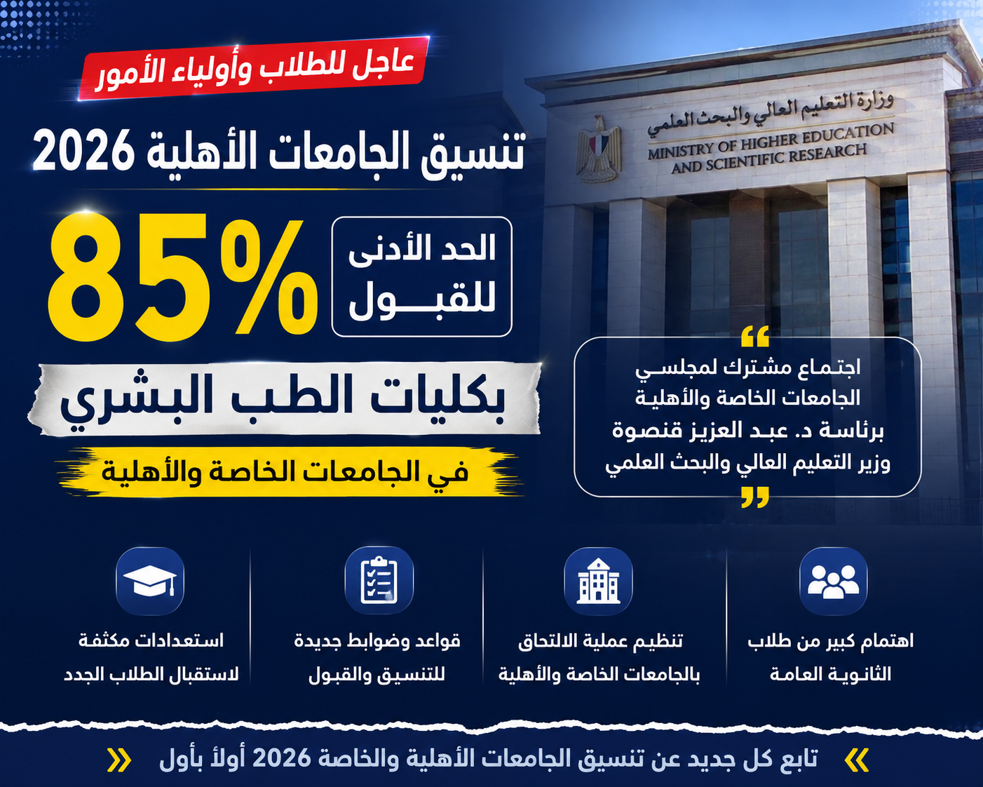 تنسيق الجامعات الأهلية 2026