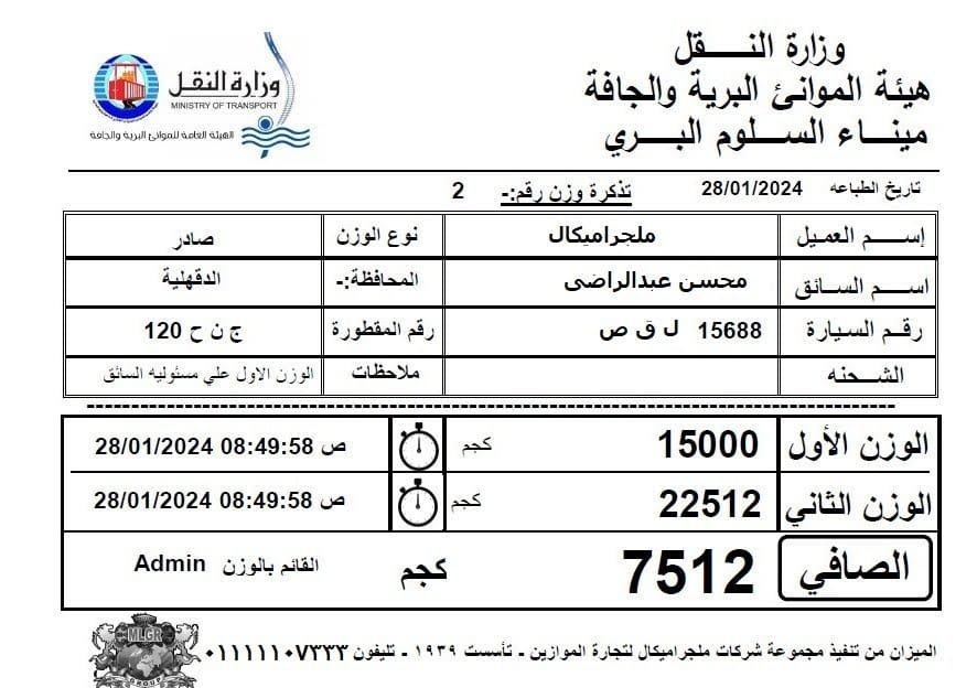 مجموعة شركات ملجراميكال