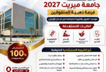 شروط منحة جامعة ميريت 2027