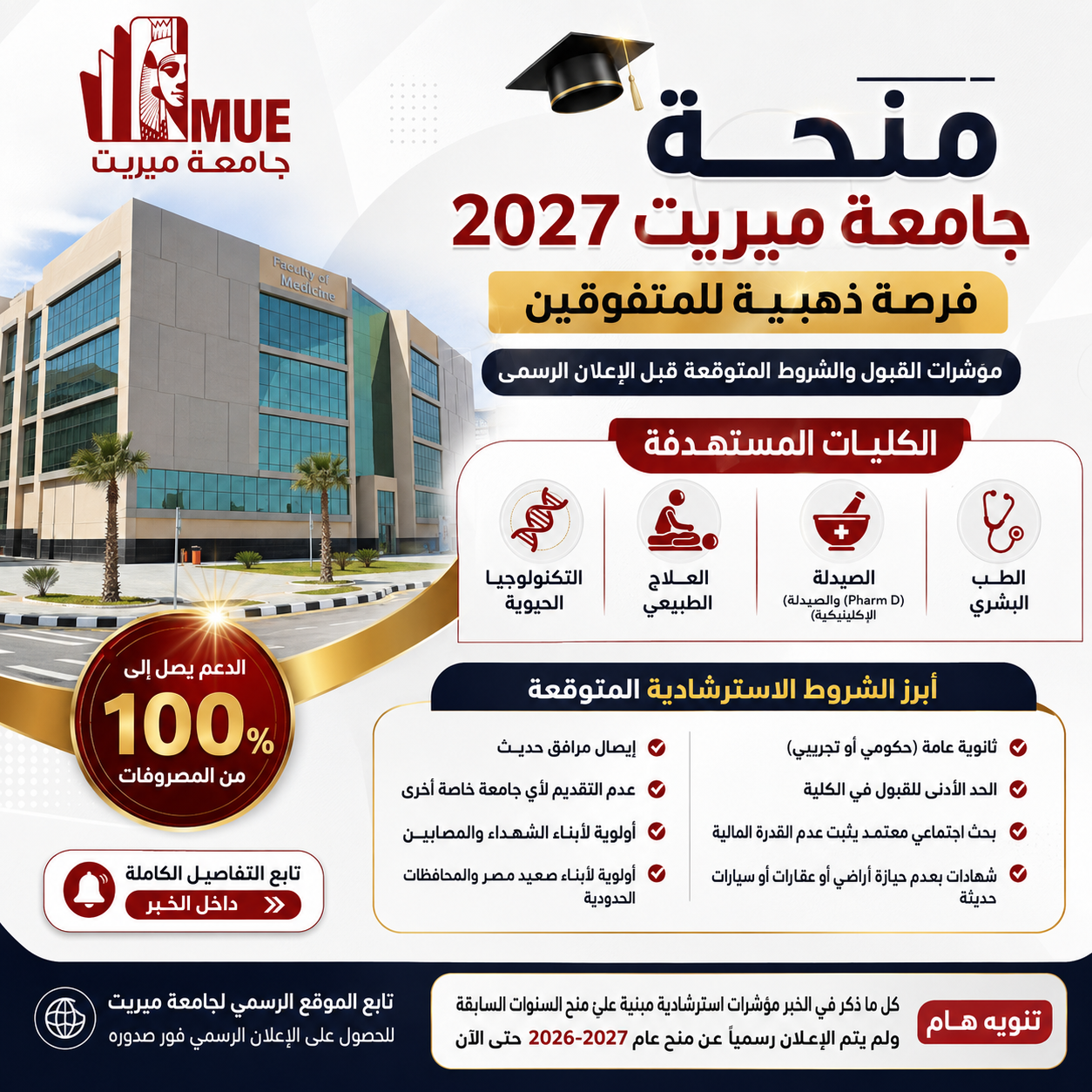 شروط منحة جامعة ميريت 2027