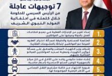 ر توجيهات الرئيس السيسى فى احتفالية المولد النبوى