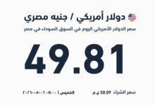 سعر الدولار في البنوك