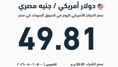 سعر الدولار في البنوك