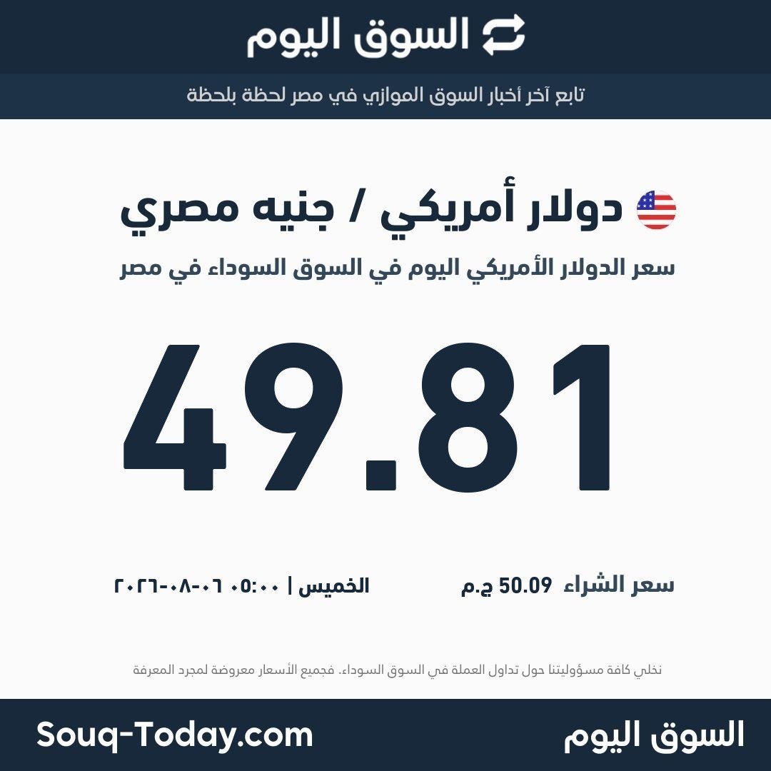 سعر الدولار في البنوك