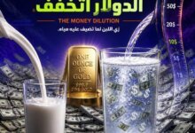 صورة توضيحية تقارن بين العلاقة بين الذهب والدولار من حيث القوة الشرائية في الأسواق العالمية.